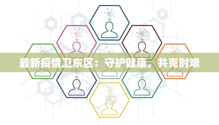 潍坊疫情管制区域最新